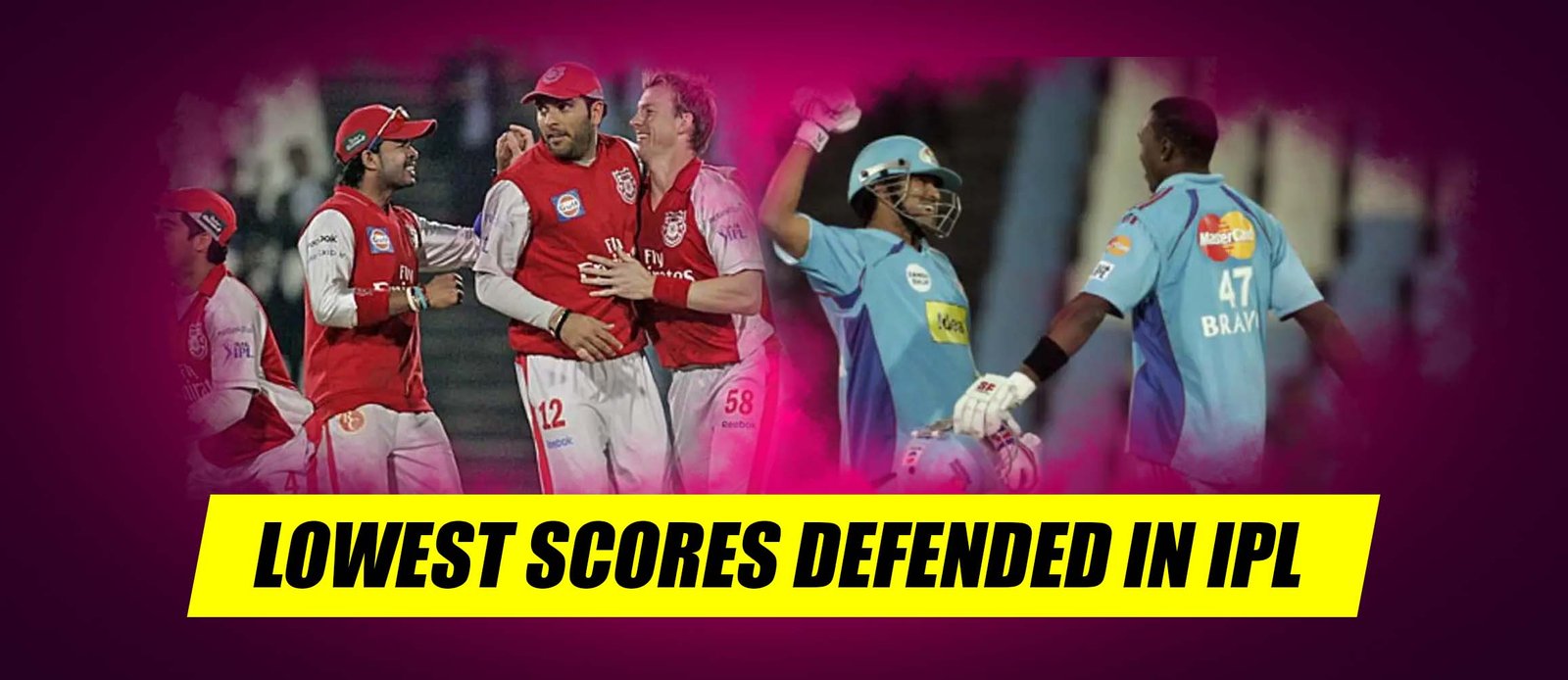 Lowest Scores Ever Defended in IPL History