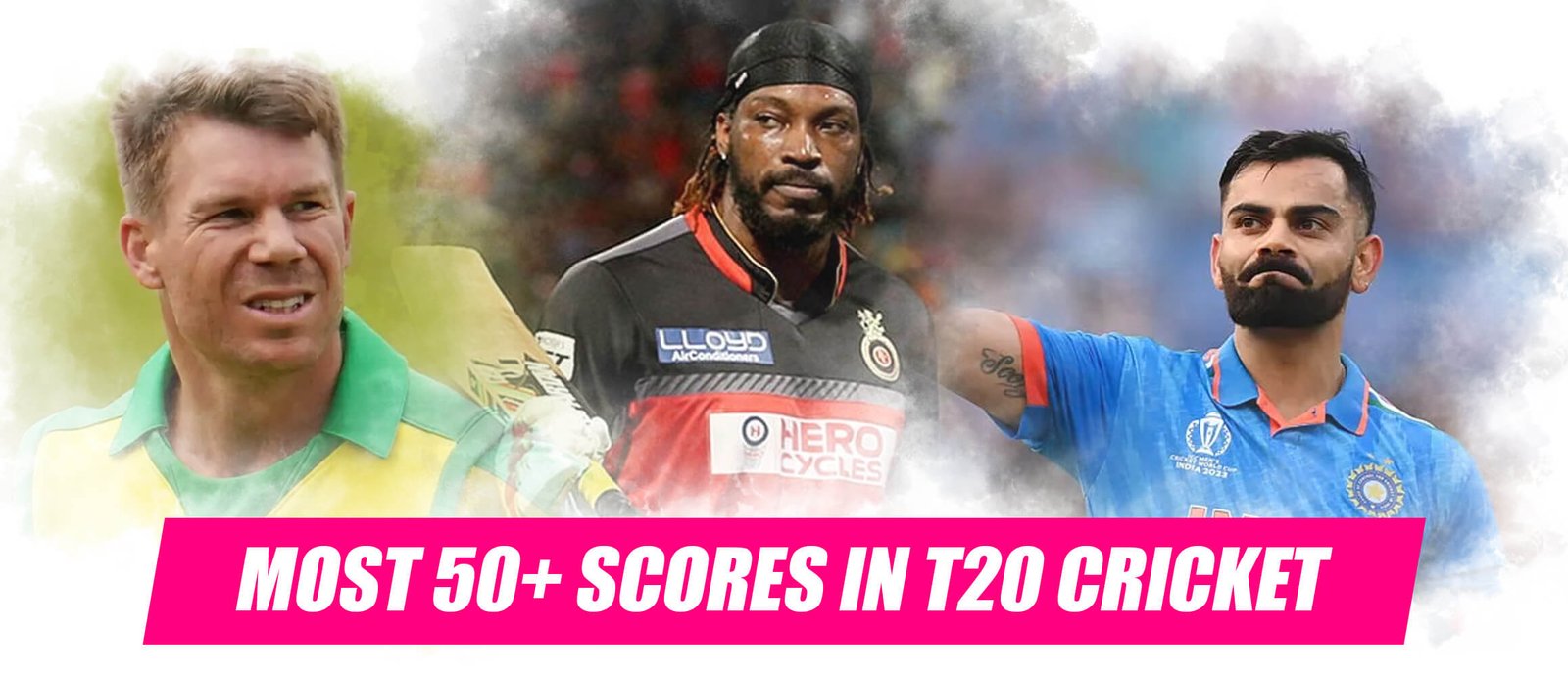 Most 50+ Scores in T20 Cricket