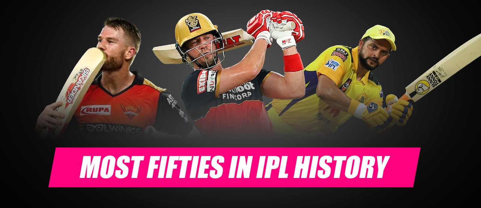 Most Fifties in IPL History