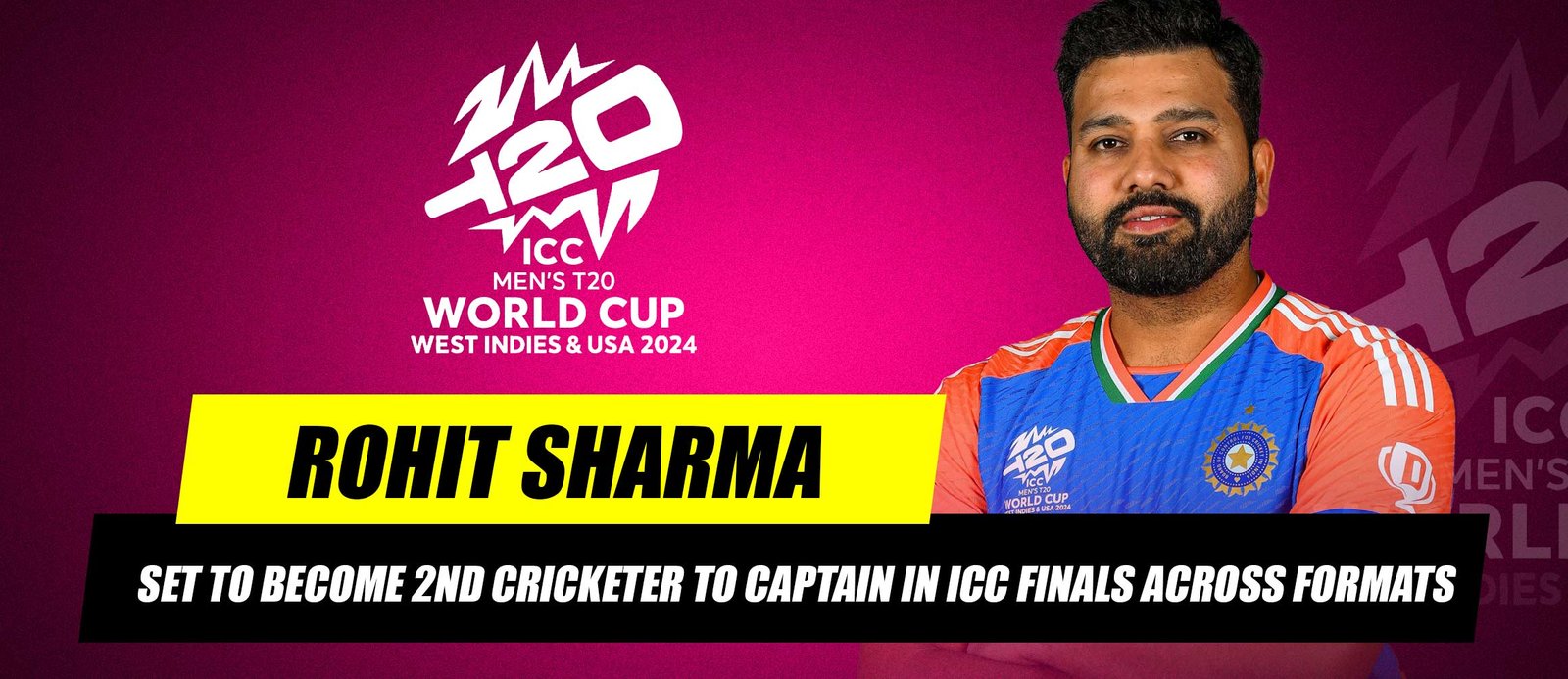 Rohit Sharma Set to Become 2nd Cricketer to Captain in ICC Finals Across Formats